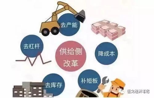 个性化需求