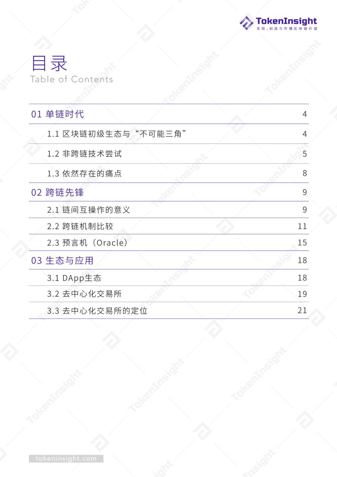 单链垄断
