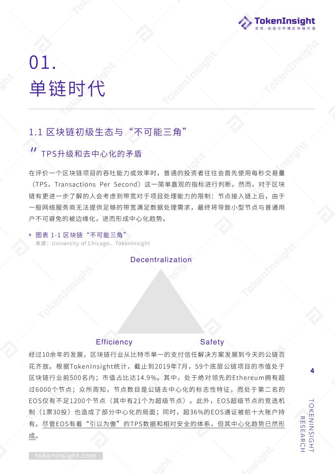 单链垄断
