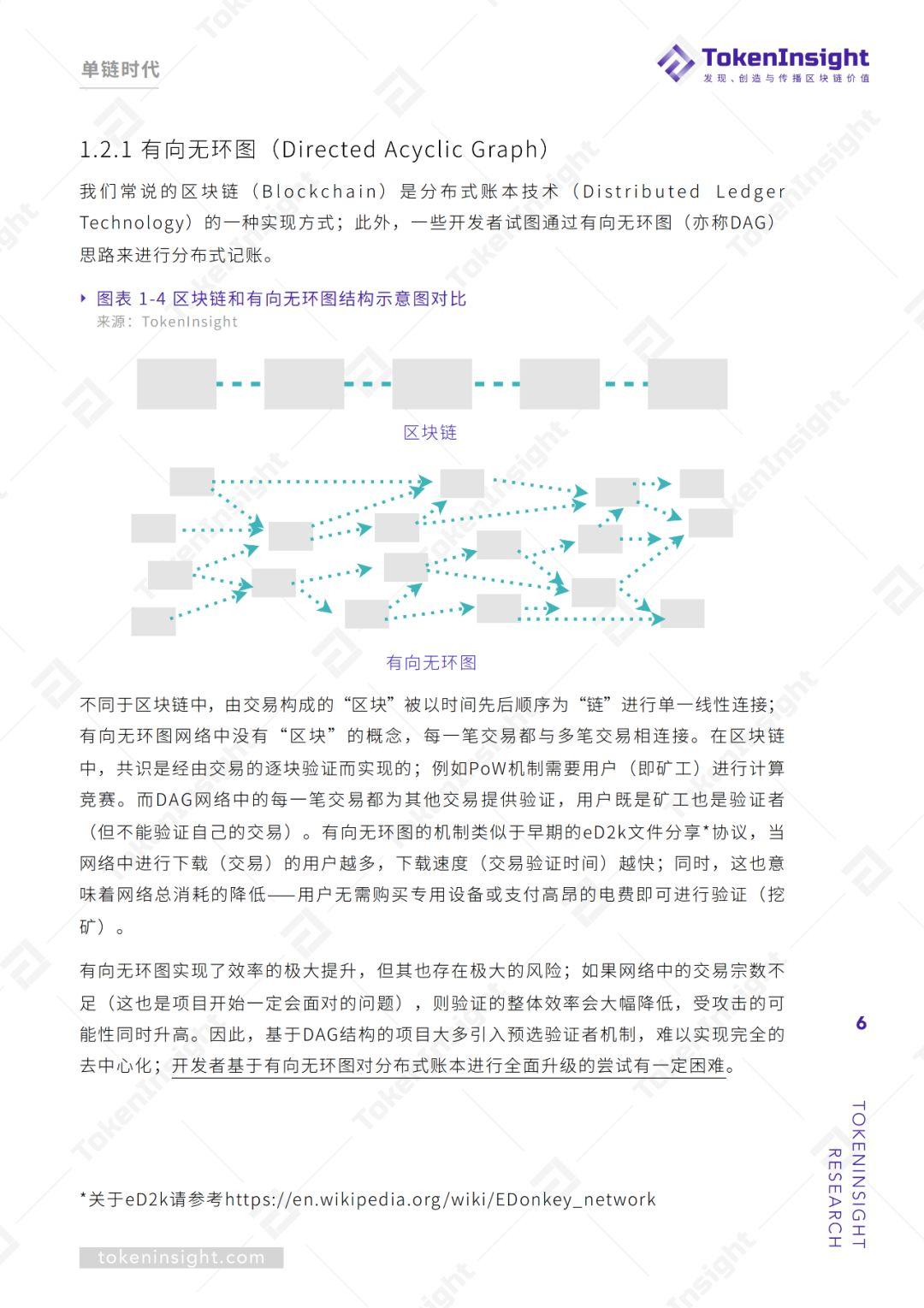 单链垄断
