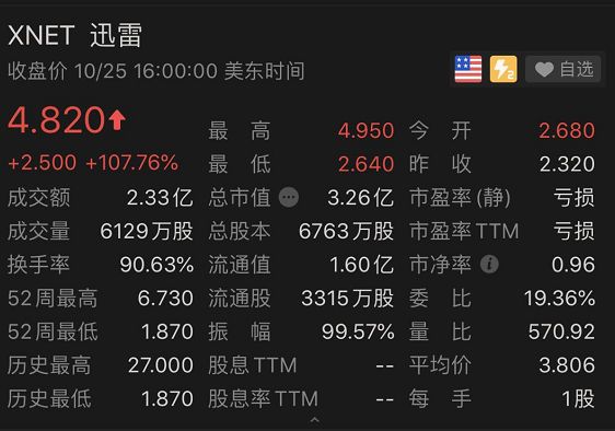 习近平区块链