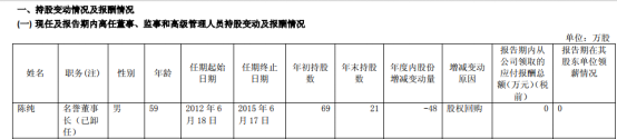 习近平区块链