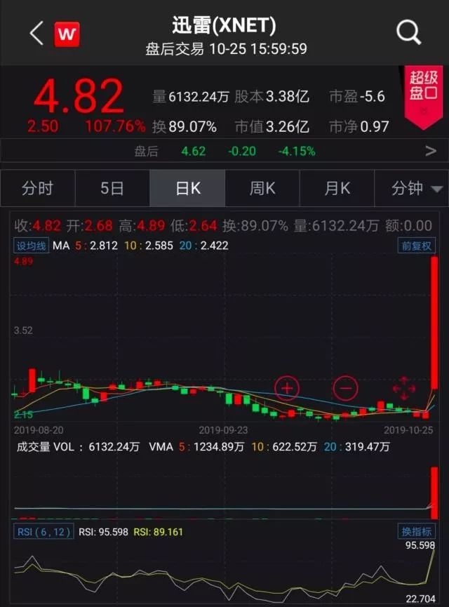 习近平区块链