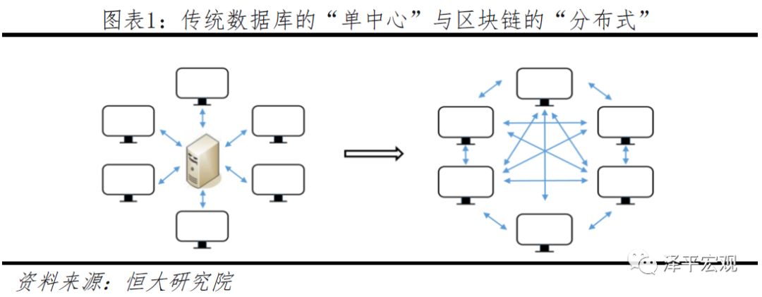 习近平