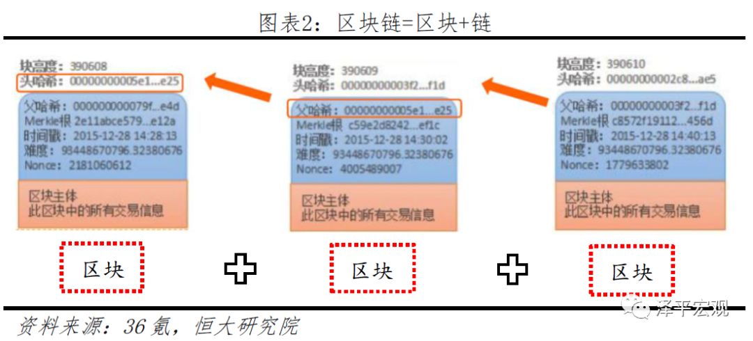 习近平