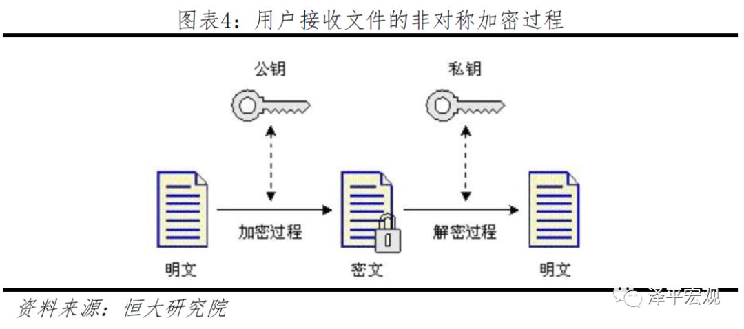 习近平