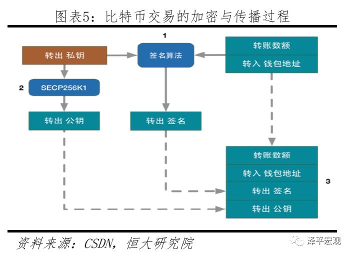 习近平