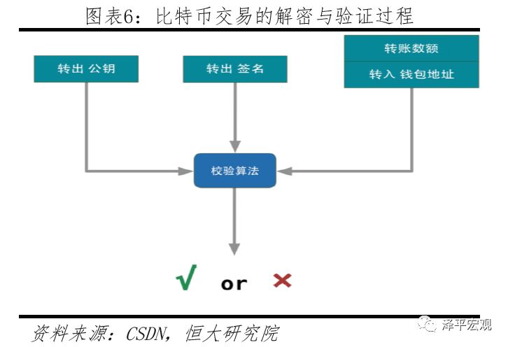 习近平
