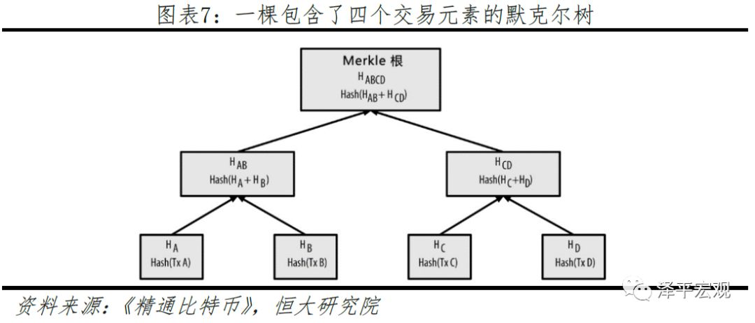 习近平