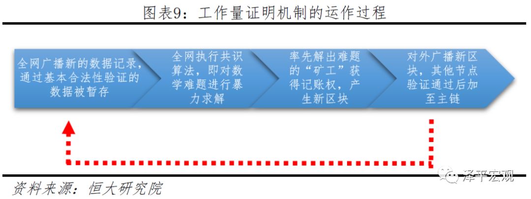 习近平