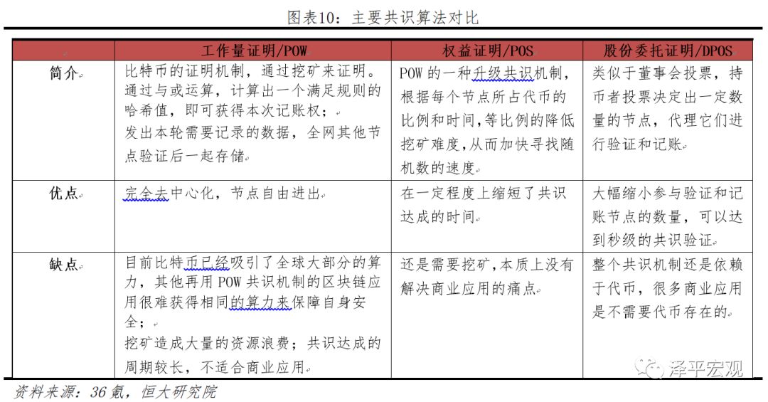 习近平