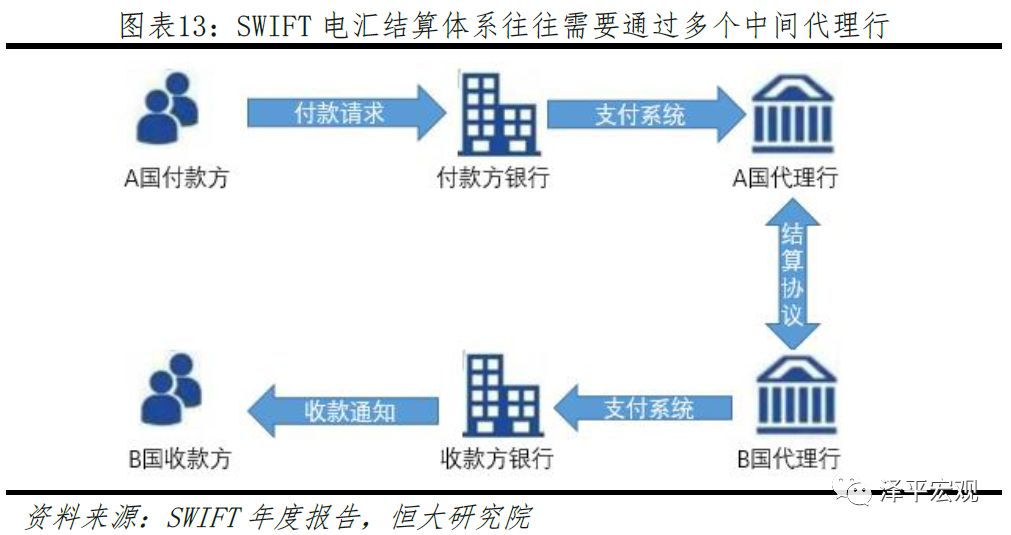 习近平