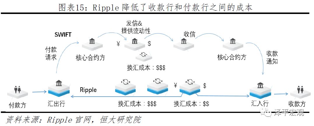 习近平