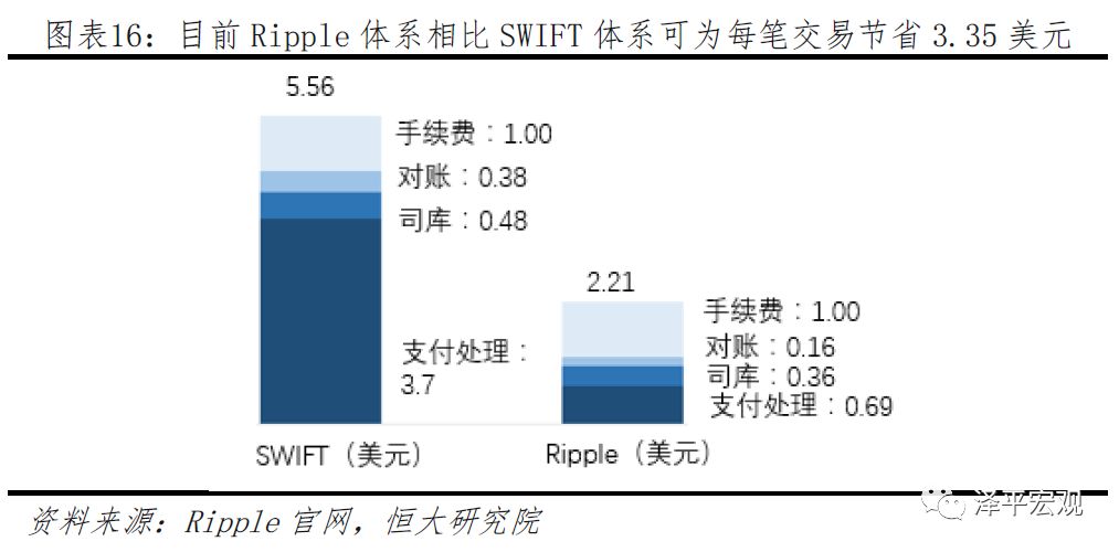 习近平