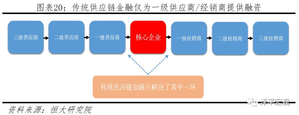 习近平