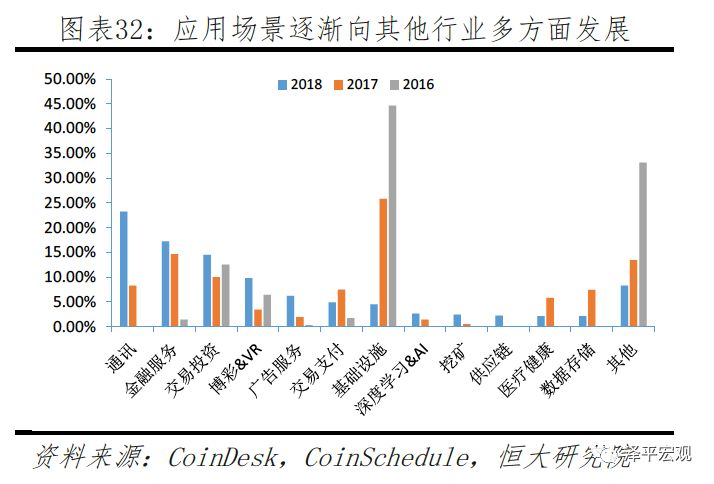 习近平