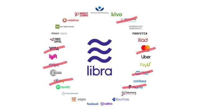 Libra
