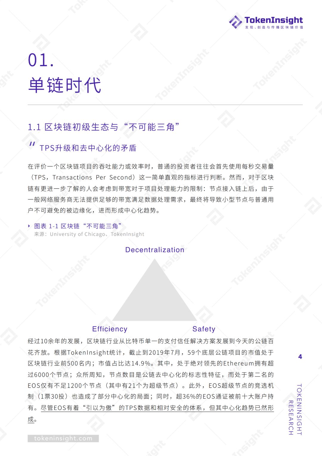 跨链