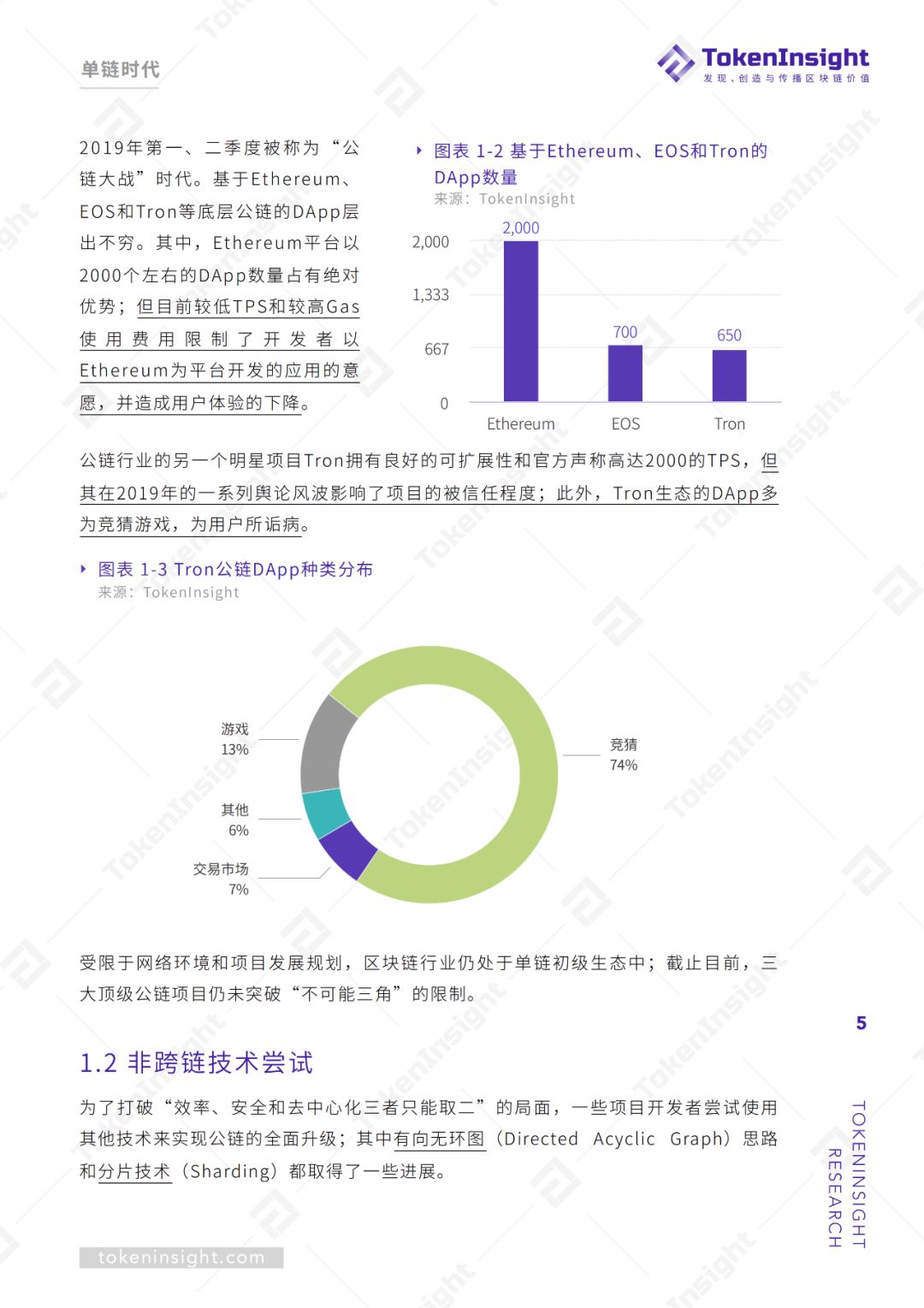 跨链