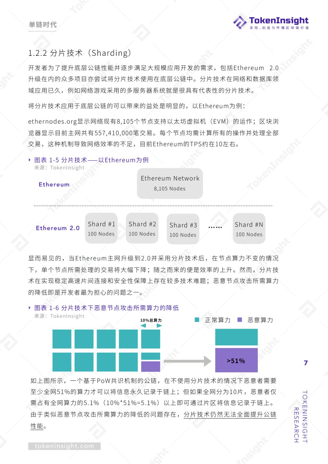 跨链