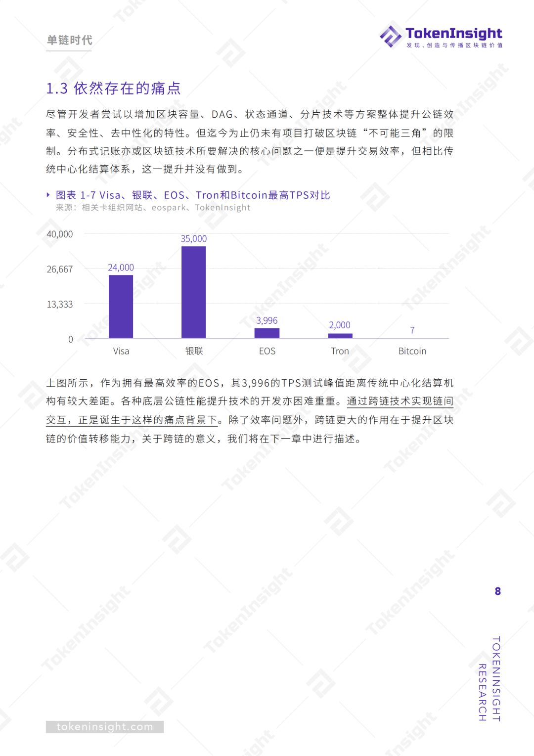 跨链