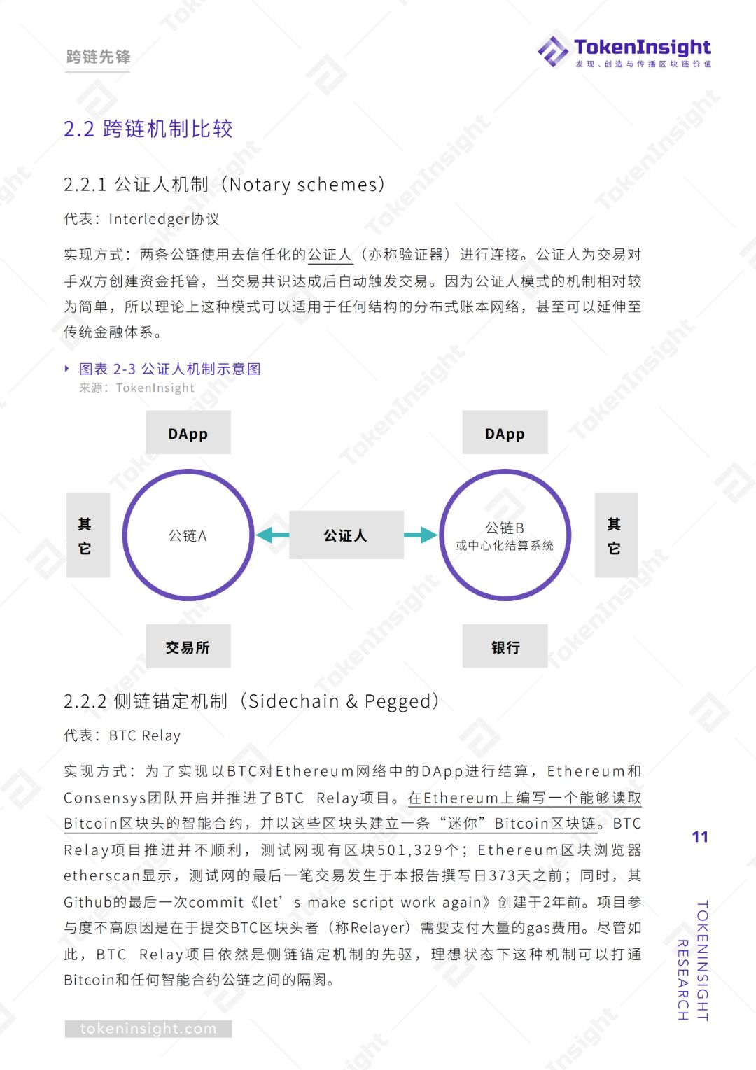 跨链