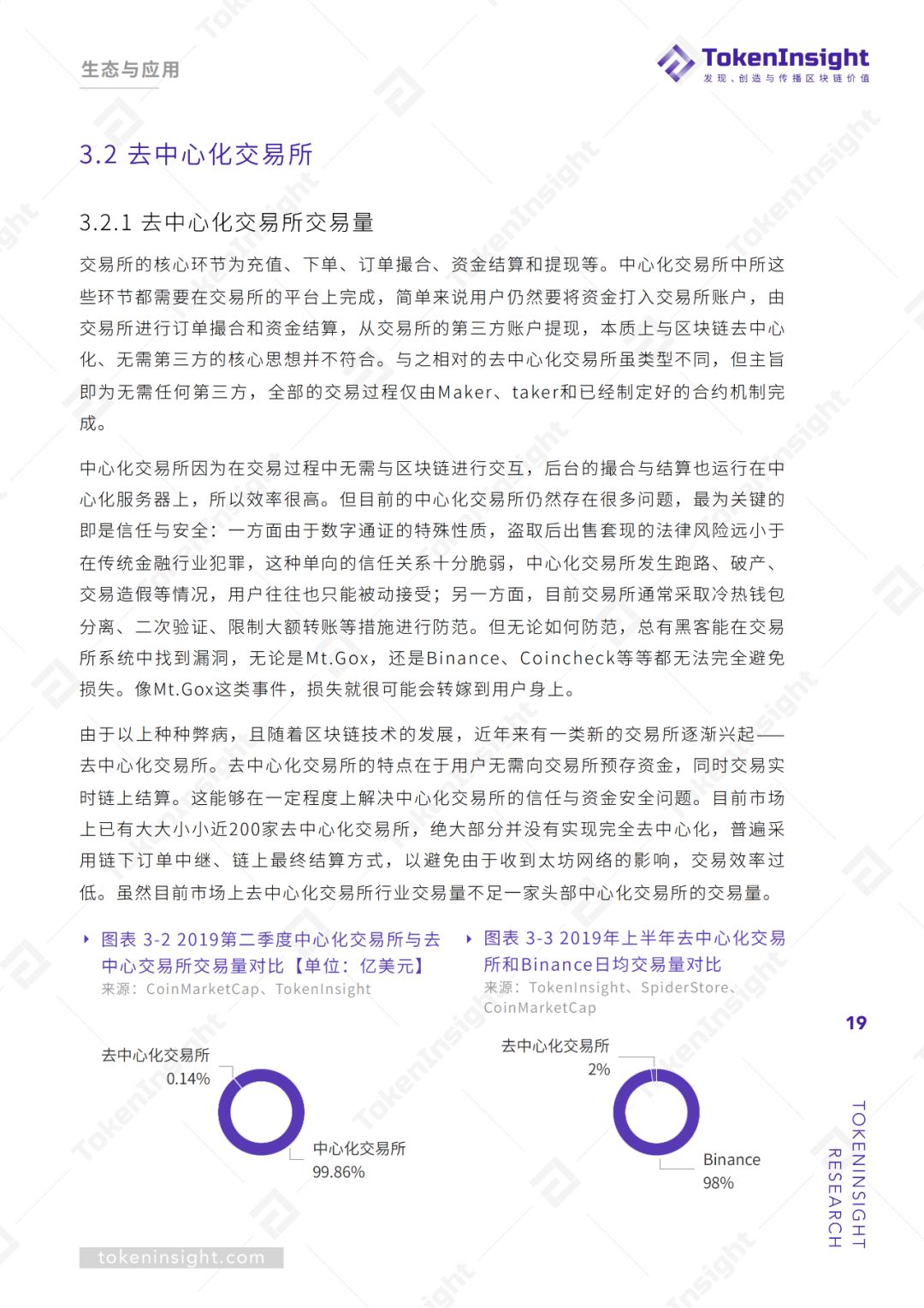 跨链
