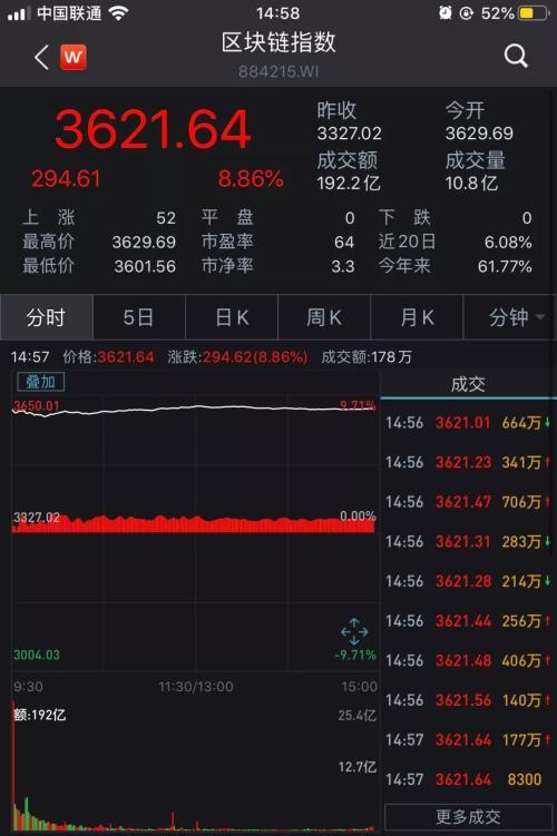 外滩金融峰会