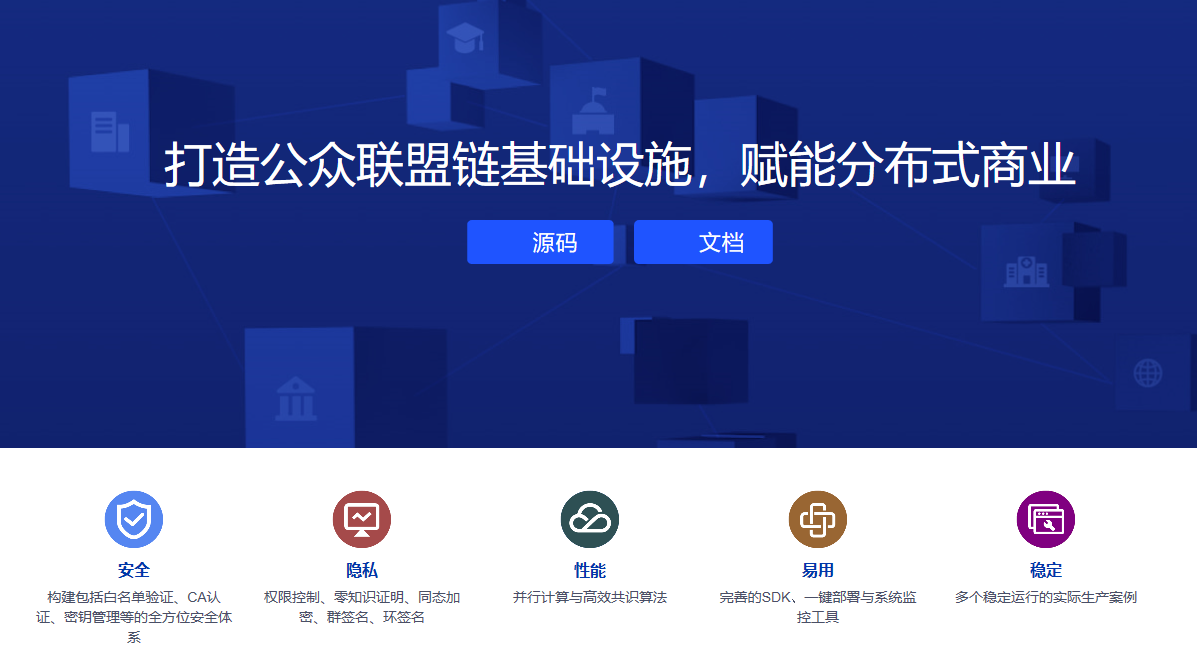 区块链技术