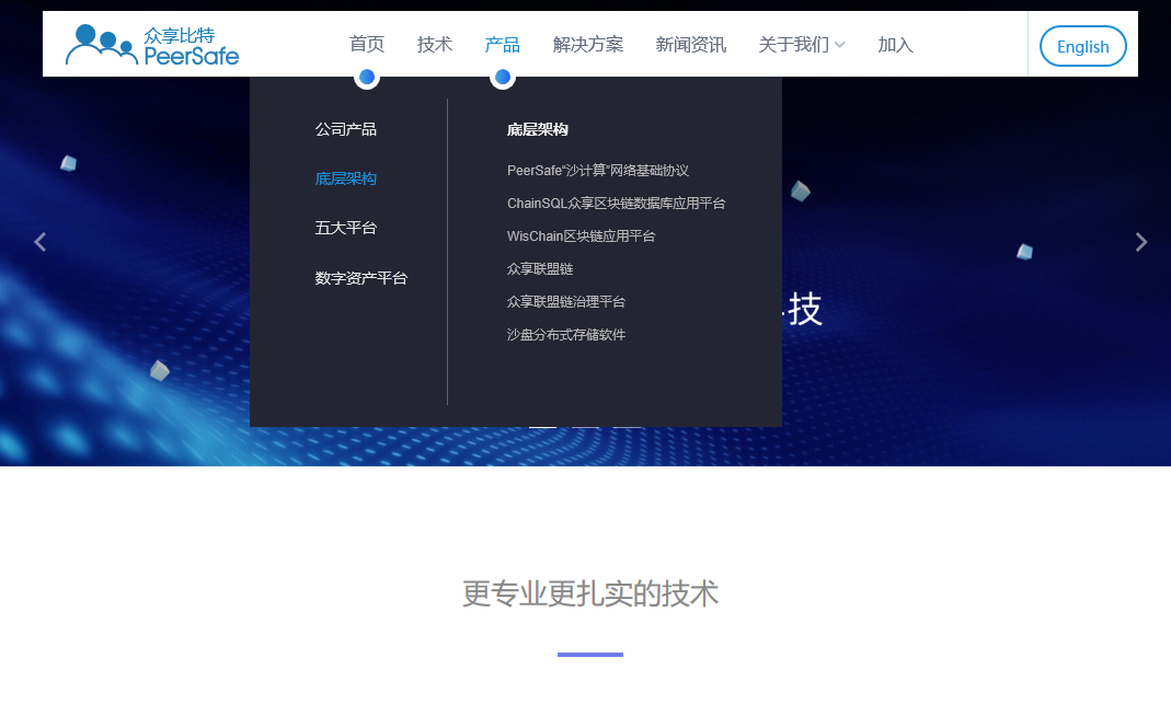 区块链技术