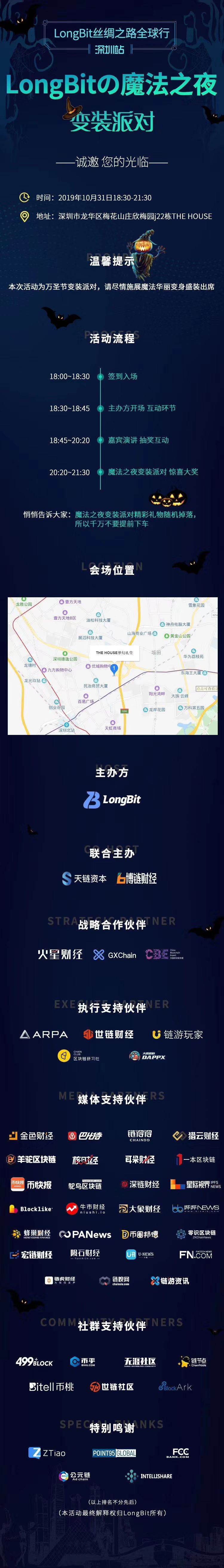 LongBit