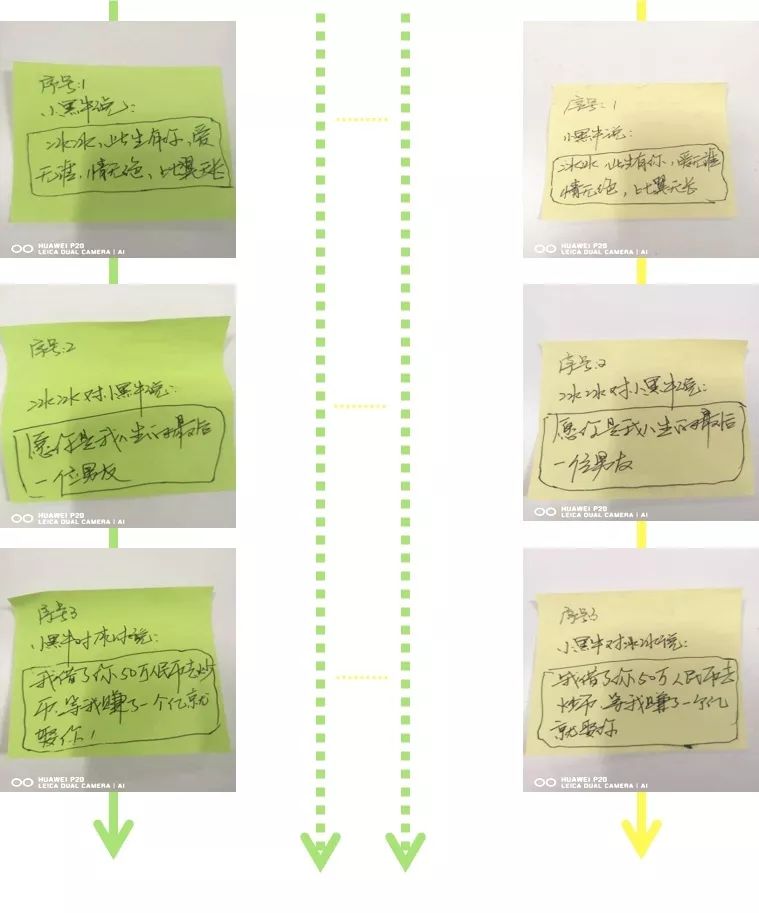 比特币