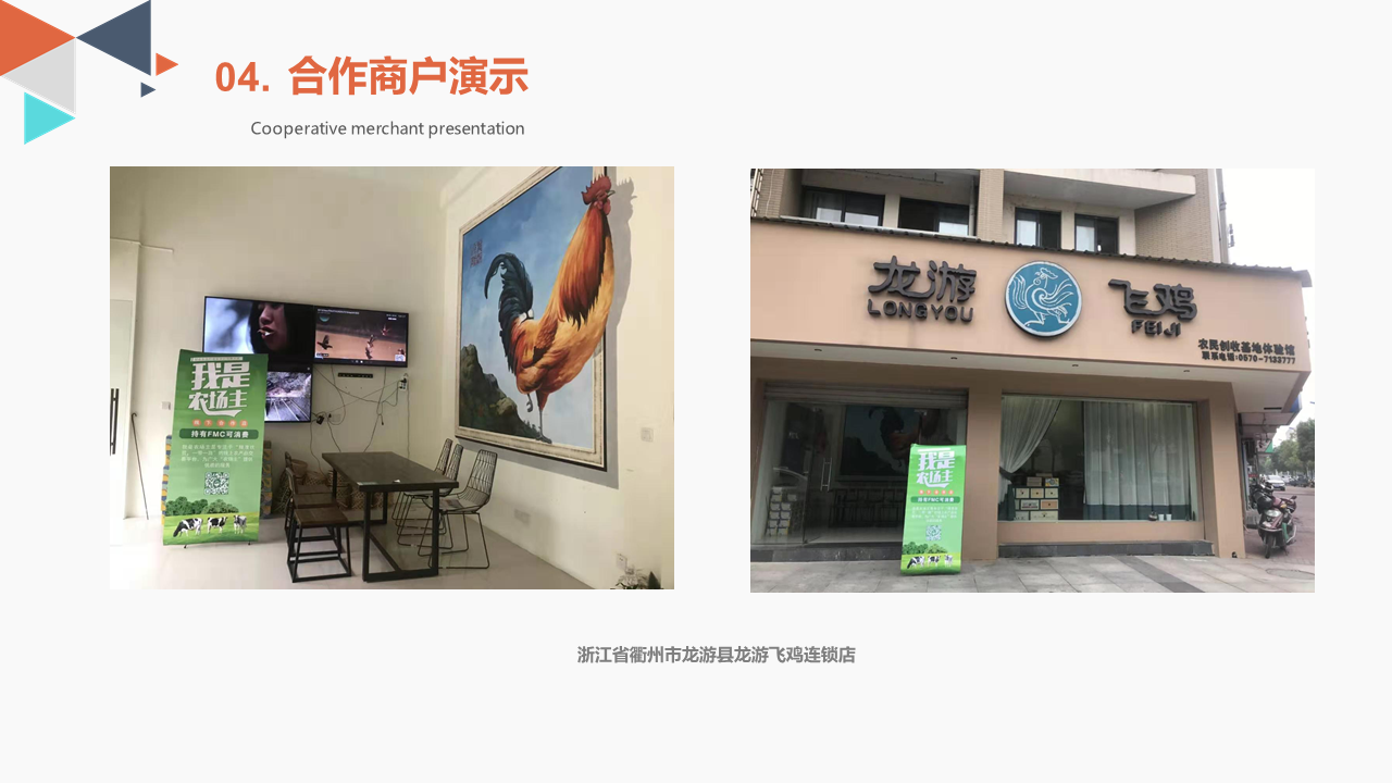 投资机会