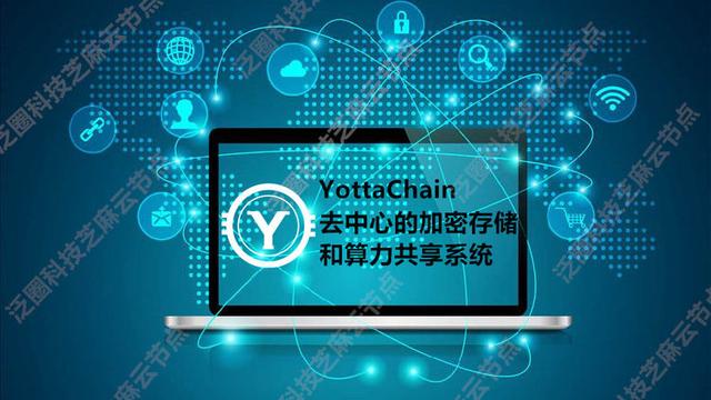 YottaChain