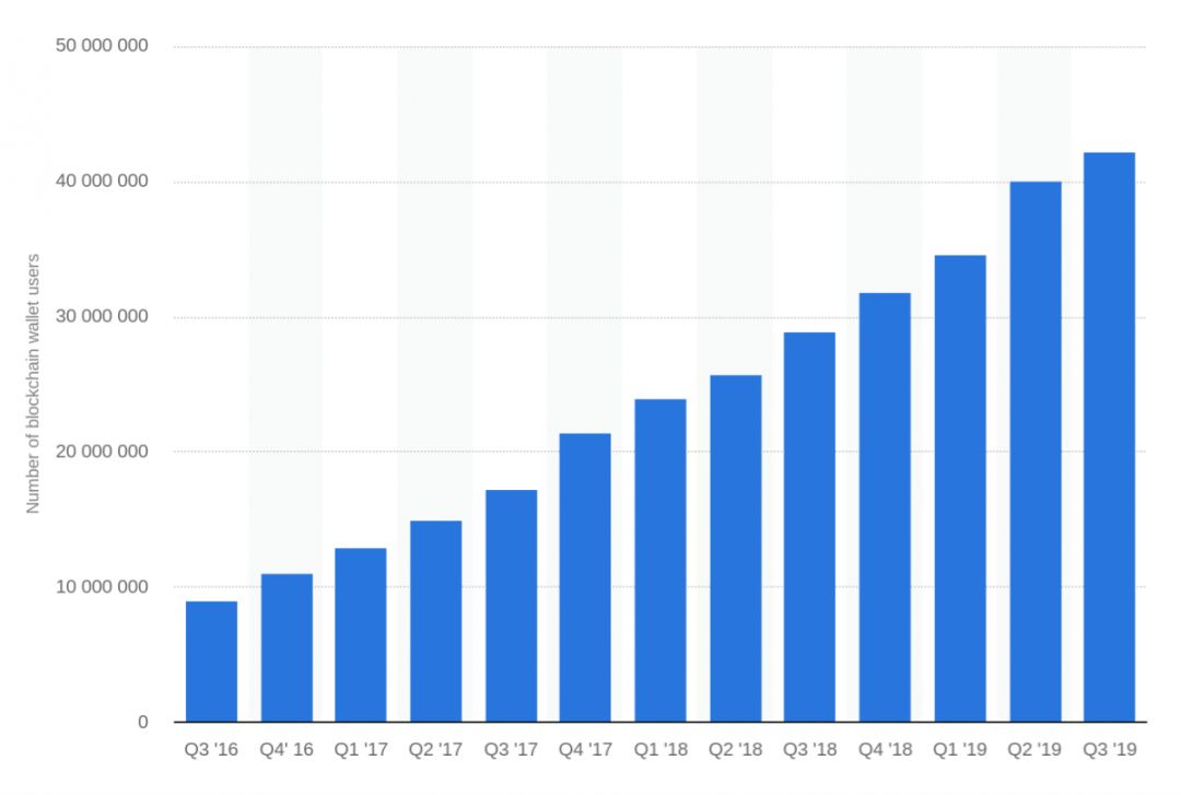 比特币白皮书11周年