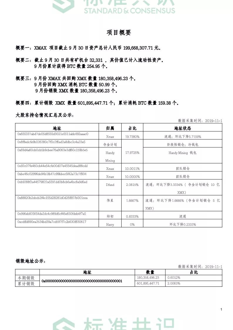 标准共识
