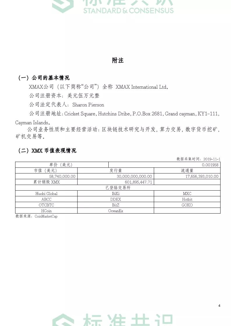 标准共识