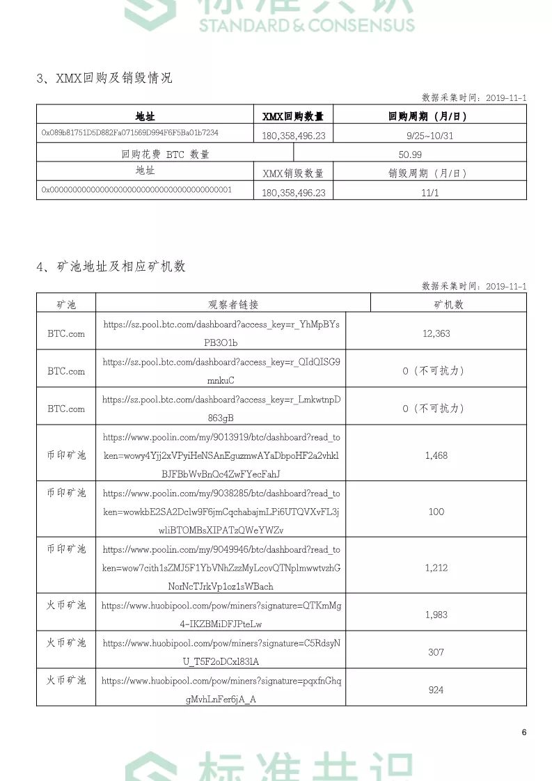 标准共识