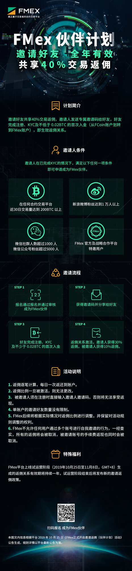 FMEX