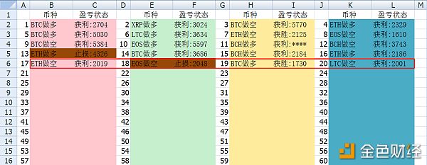 比特币