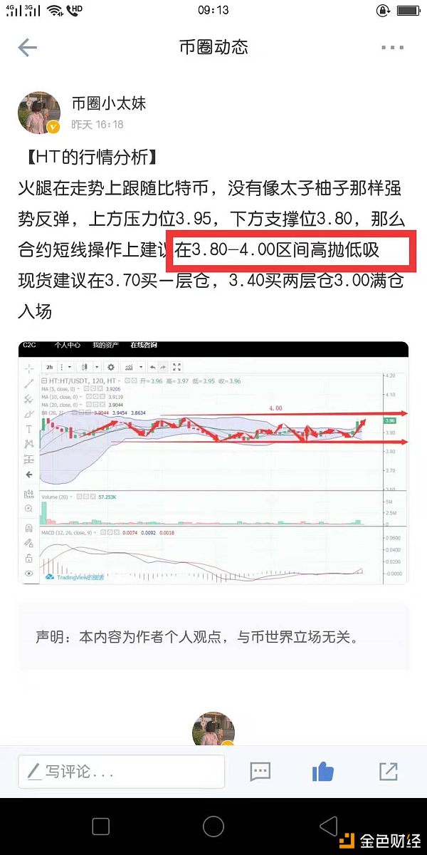 火腿