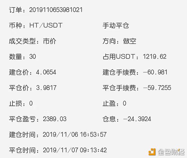 火腿