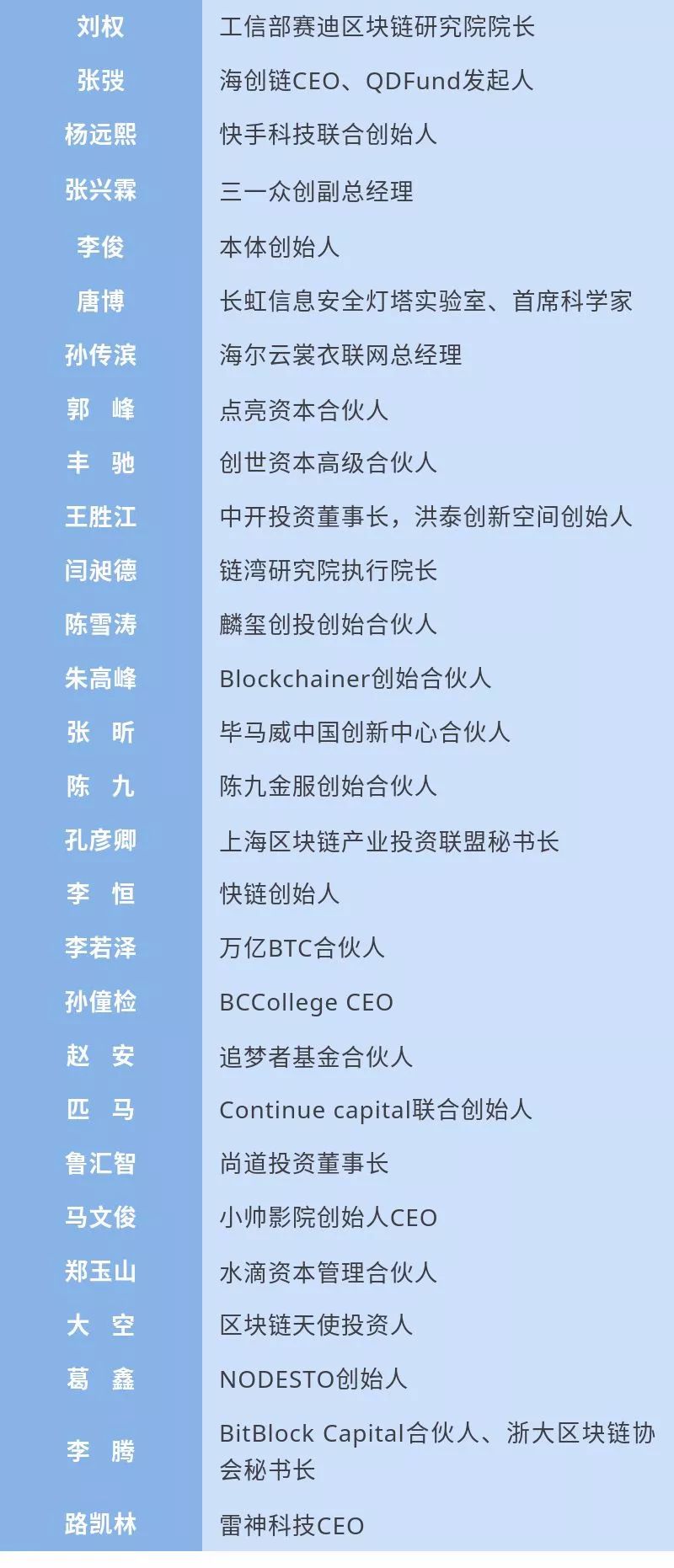 政策