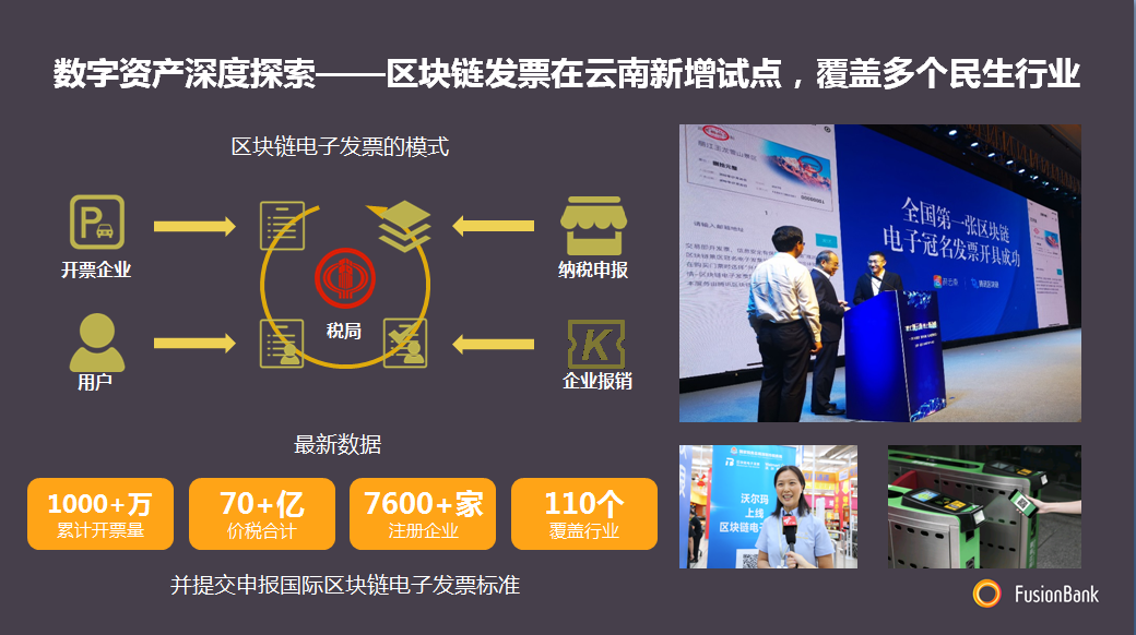 2019世界区块链大会