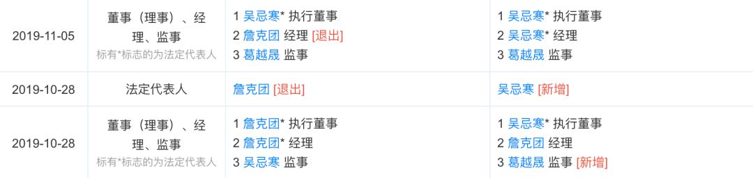 比特大陆IPO