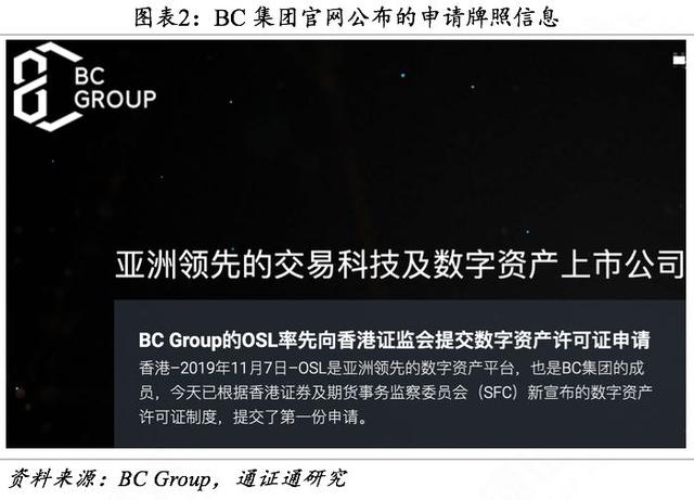 香港证监会