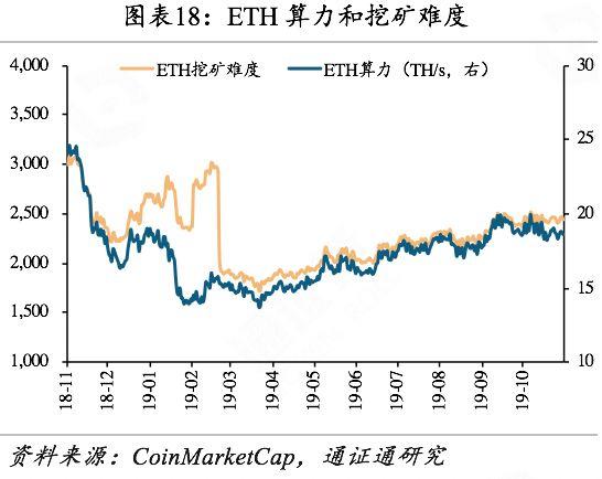 香港证监会