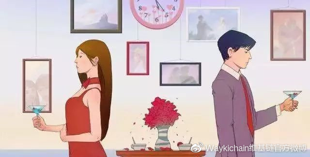 维基链