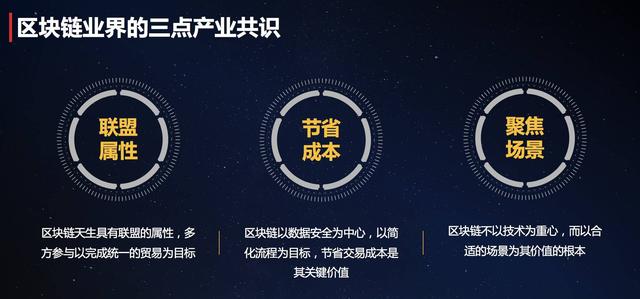 乌镇区块链大会