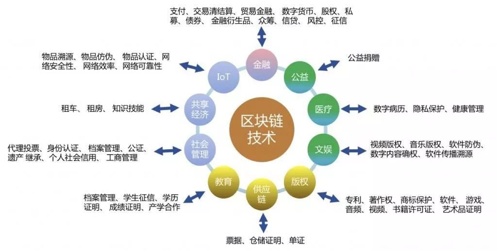 乌镇